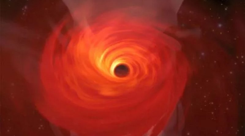 BLACK HOLE RECORDING: THE SOUND OF A BLACK HOLE REVEALED AND IT SINGS IN B FLAT